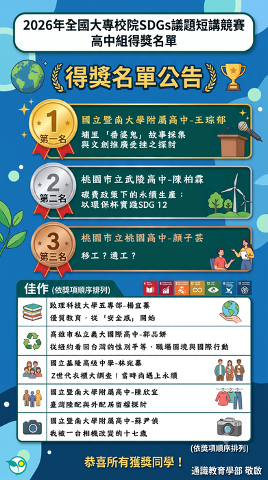 圖片說明