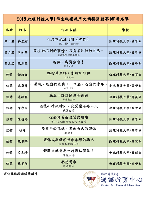 圖片說明